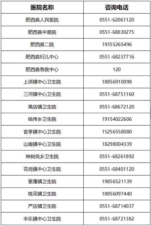 【安徽宣传疫情,安徽疫情播报】-第8张图片 【安徽宣传疫情,安徽疫情播报】-第8张图片