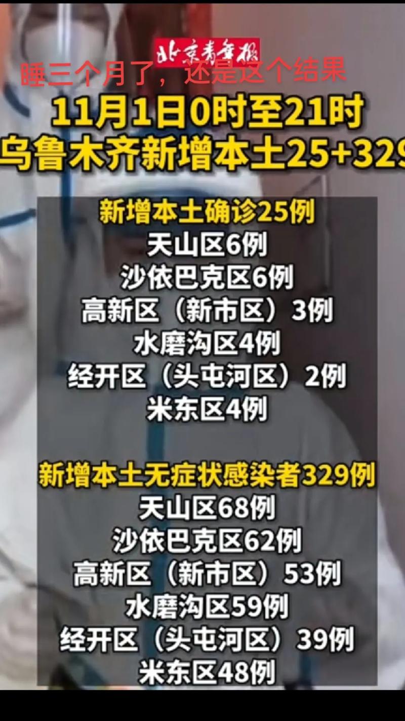 新疆此次疫情最早传入点/新疆疫情源头第一个感染者是谁-第4张图片 新疆此次疫情最早传入点/新疆疫情源头第一个感染者是谁-第4张图片
