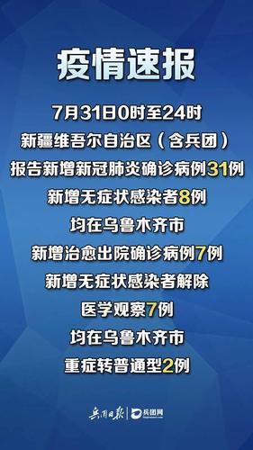 新疆此次疫情最早传入点/新疆疫情源头第一个感染者是谁-第6张图片 新疆此次疫情最早传入点/新疆疫情源头第一个感染者是谁-第6张图片