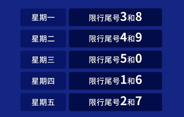 尾号7限行(尾号7限行时间)-第5张图片 尾号7限行(尾号7限行时间)-第5张图片