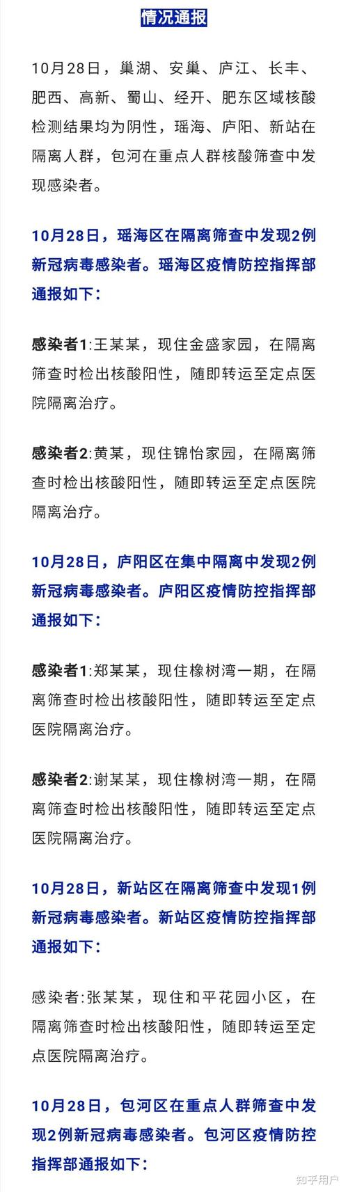 安徽合肥疫情地区(合肥疫情分布情况)-第2张图片 安徽合肥疫情地区(合肥疫情分布情况)-第2张图片