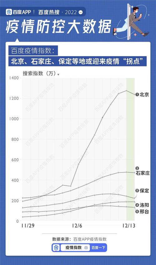 现在疫情状况(现在疫情 情况)-第1张图片 现在疫情状况(现在疫情 情况)-第1张图片