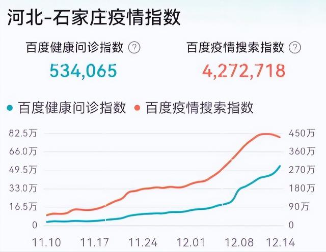 现在疫情状况(现在疫情 情况)-第2张图片 现在疫情状况(现在疫情 情况)-第2张图片