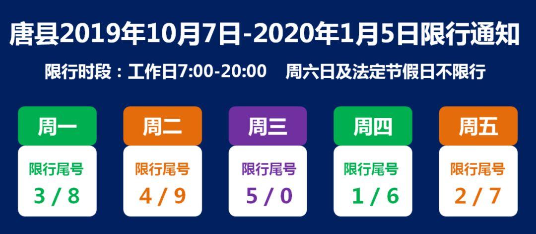 唐县限号-唐县限号查询今天2024-第5张图片 唐县限号-唐县限号查询今天2024-第5张图片