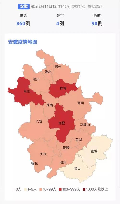 安徽主要疫情区(安徽疫情分布情况)-第3张图片 安徽主要疫情区(安徽疫情分布情况)-第3张图片