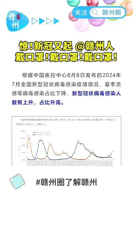 【安徽现在疫情,安徽疫情现在最新疫情】