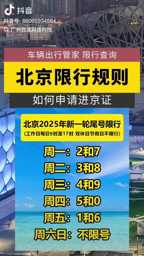 北京限号处罚(北京限号处罚通知)-第1张图片 北京限号处罚(北京限号处罚通知)-第1张图片
