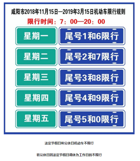 【咸阳限号查询系统,咸阳限号查询表】-第6张图片 【咸阳限号查询系统,咸阳限号查询表】-第6张图片