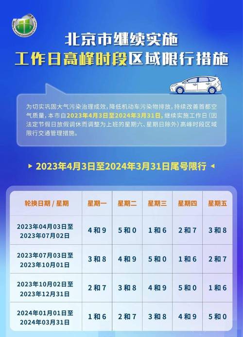 沧州限号到几点(沧州市限号几点)-第1张图片 沧州限号到几点(沧州市限号几点)-第1张图片