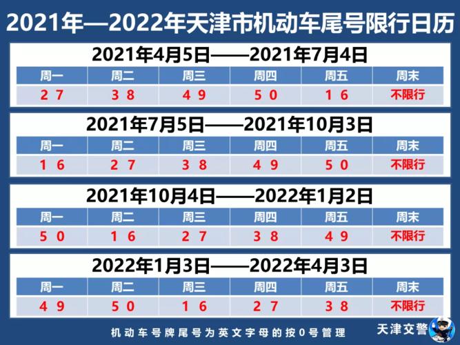 【天津中秋限行,天津中秋假期限号】-第7张图片 【天津中秋限行,天津中秋假期限号】-第7张图片