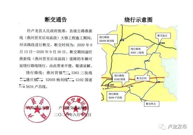 卢龙限行，卢龙限行最新公告