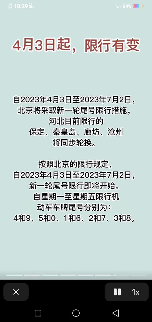 三河限号/三河限号2024-第1张图片 三河限号/三河限号2024-第1张图片