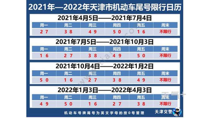 景县限行,景县限号吗-第7张图片 景县限行,景县限号吗-第7张图片