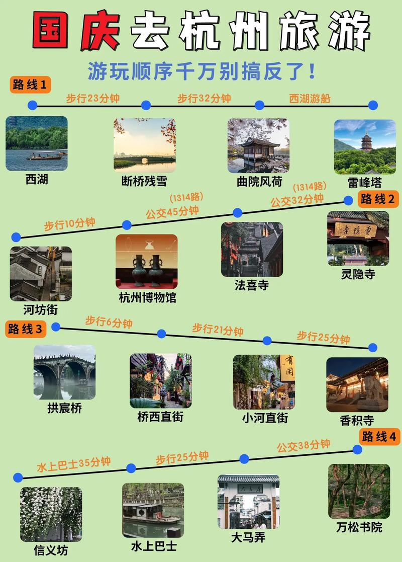 杭州国庆限号,杭州国庆限号时间安排-第3张图片 杭州国庆限号,杭州国庆限号时间安排-第3张图片
