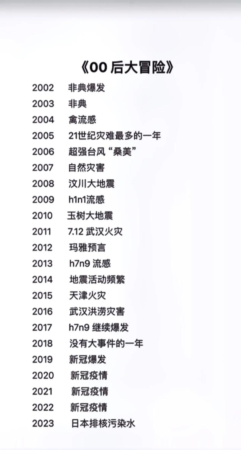 【2003疫情结束,03年疫情过后经济】-第3张图片 【2003疫情结束,03年疫情过后经济】-第3张图片