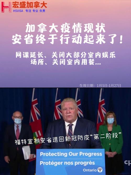 安陆疫情发布-安陆新增病例-第5张图片 安陆疫情发布-安陆新增病例-第5张图片