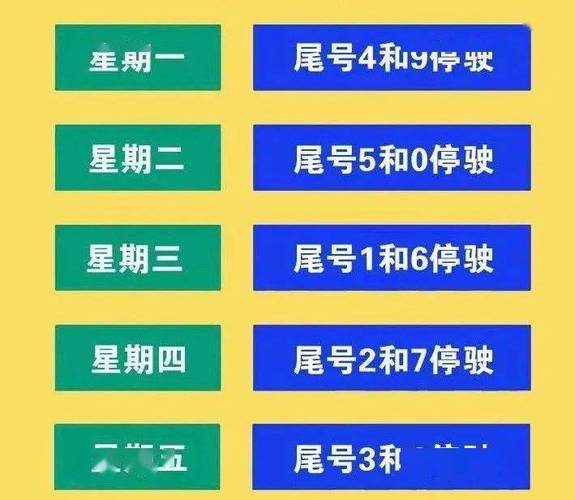 沧州限行区域图(沧州限行路段图)-第2张图片 沧州限行区域图(沧州限行路段图)-第2张图片