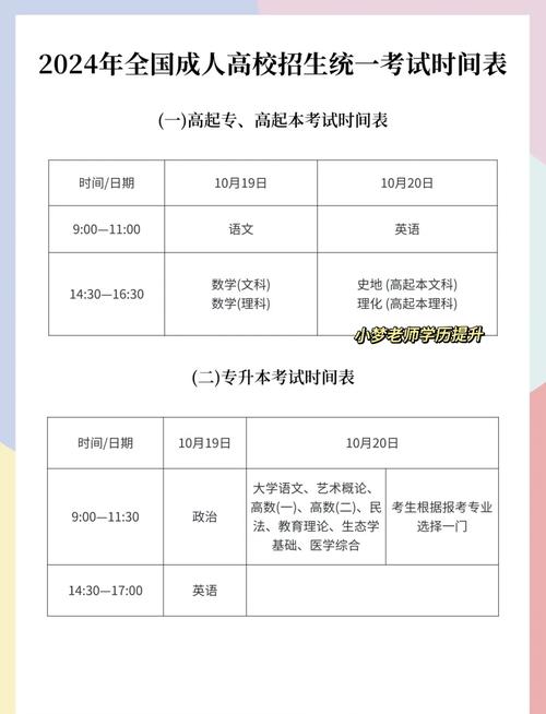 安徽成考疫情/安徽成考考试网-第6张图片 安徽成考疫情/安徽成考考试网-第6张图片