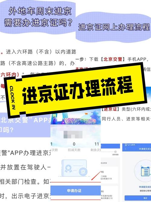 北京限行区域地图/北京限行区域地图包含五环吗-第4张图片 北京限行区域地图/北京限行区域地图包含五环吗-第4张图片