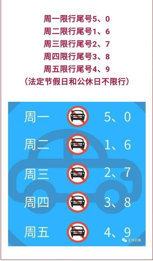 定州限行区域,定州限行区域图2023-第3张图片 定州限行区域,定州限行区域图2023-第3张图片