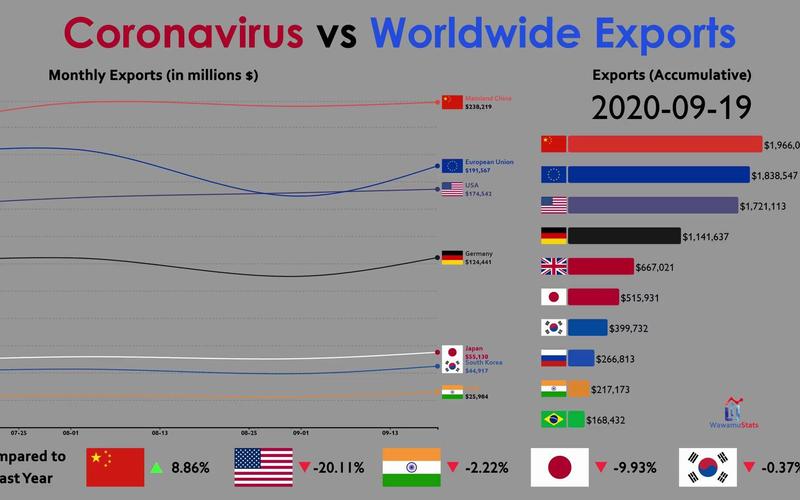 疫情世界(疫情世界形势最新消息)