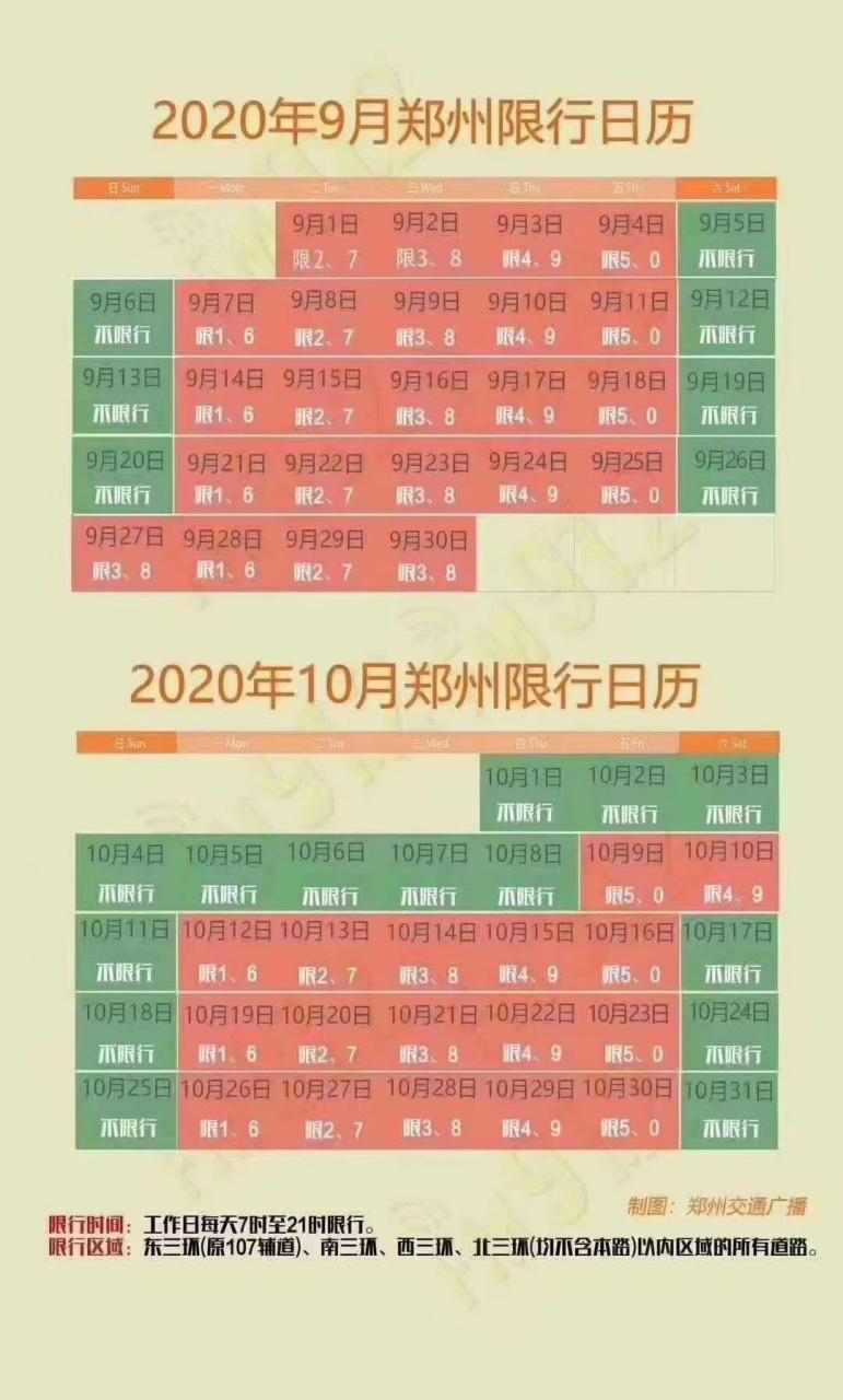 国庆郑州限号/国庆郑州限号吗现在最新通知查询-第4张图片 国庆郑州限号/国庆郑州限号吗现在最新通知查询-第4张图片