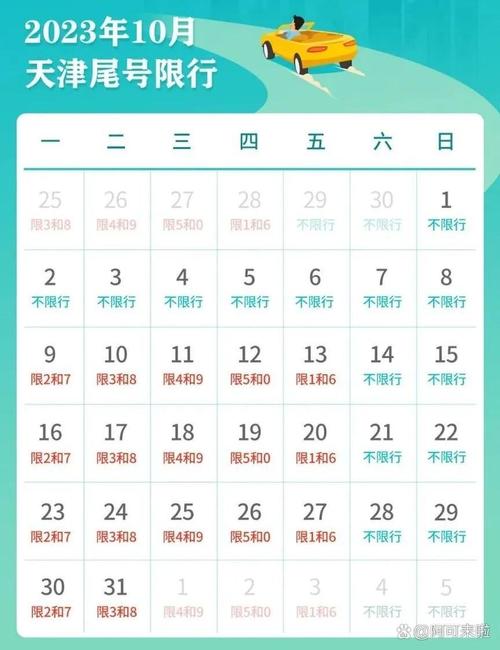 10月限行-10月限行尾号北京2024-第5张图片 10月限行-10月限行尾号北京2024-第5张图片
