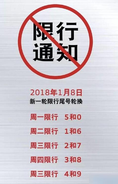 【限行字母怎么算,北京尾号限行字母怎么算】-第1张图片 【限行字母怎么算,北京尾号限行字母怎么算】-第1张图片