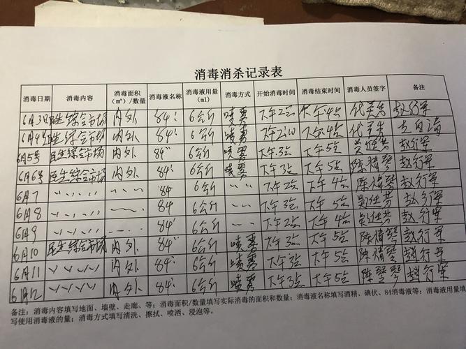 安徽群发疫情,安徽群发疫情最新消息-第5张图片 安徽群发疫情,安徽群发疫情最新消息-第5张图片