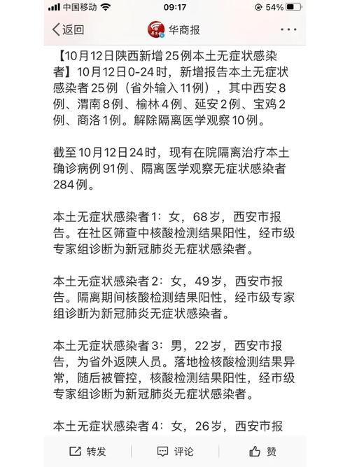 安康疫情通报-安康疫情通报最新情况