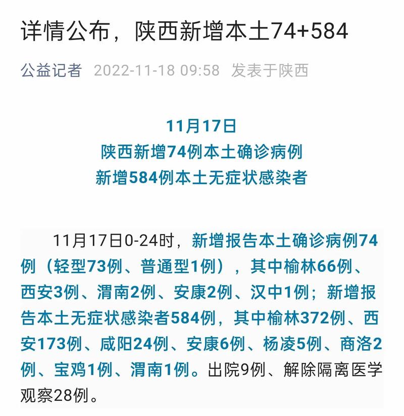 安康疫情通报-安康疫情通报最新情况-第8张图片 安康疫情通报-安康疫情通报最新情况-第8张图片