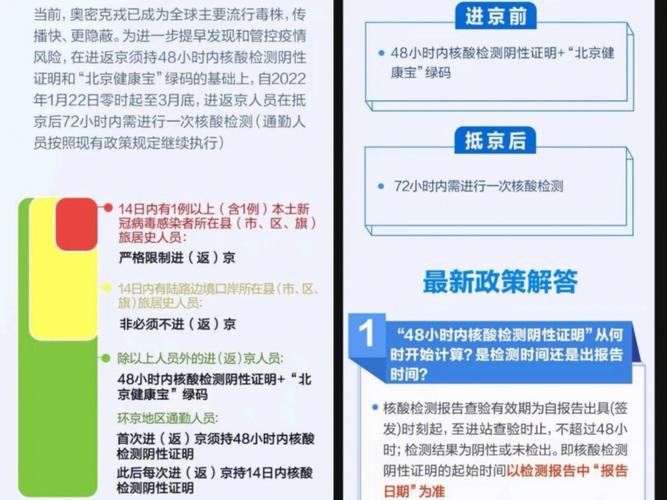 2021北京疫情进出京最新规定,北京最新疫情进出京要求-第4张图片 2021北京疫情进出京最新规定,北京最新疫情进出京要求-第4张图片