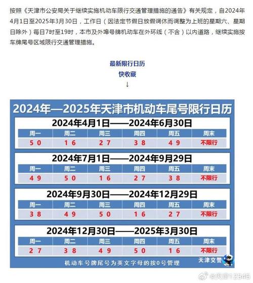 【天津4月限号,天津4月限号查询2024年】-第1张图片 【天津4月限号,天津4月限号查询2024年】-第1张图片