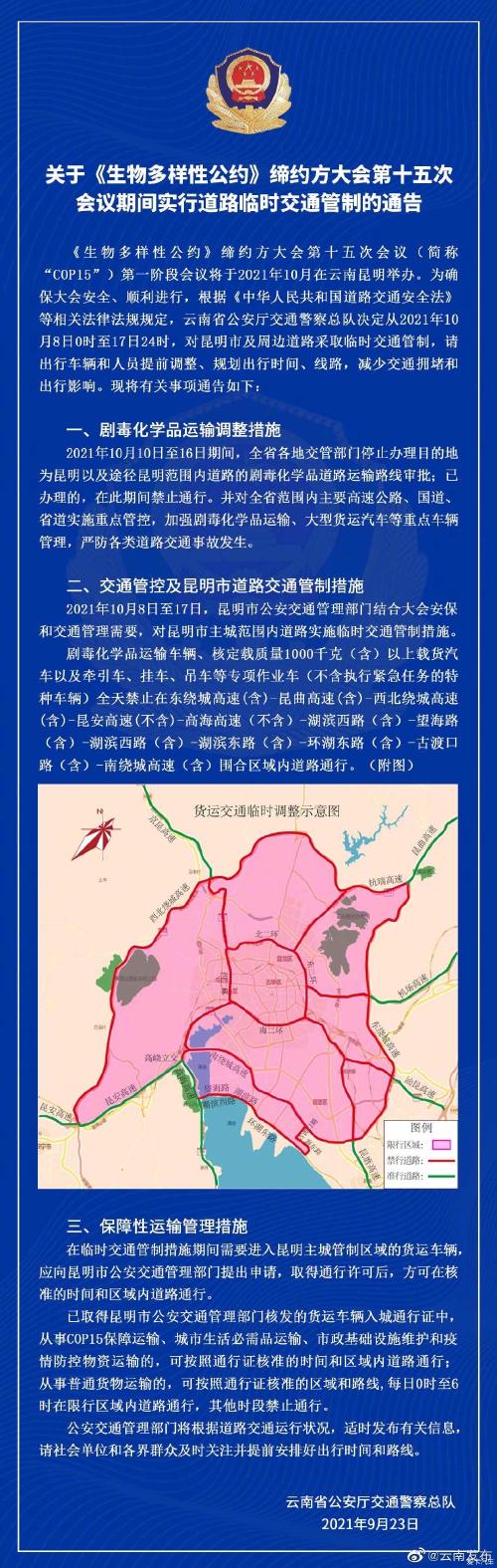 限号城市(限号城市外地车能进吗)-第8张图片 限号城市(限号城市外地车能进吗)-第8张图片