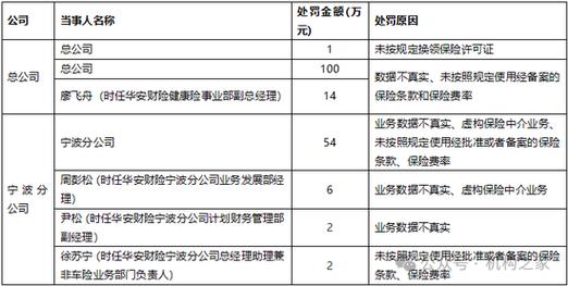 安徽房产疫情新政(安徽房产疫情新政策出台)-第3张图片 安徽房产疫情新政(安徽房产疫情新政策出台)-第3张图片