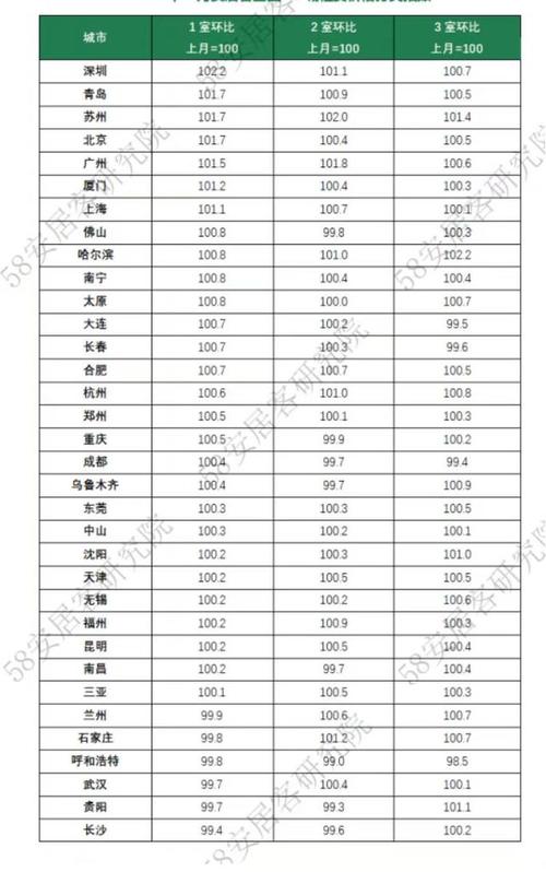安居客疫情(安居客 最新发布)-第3张图片 安居客疫情(安居客 最新发布)-第3张图片