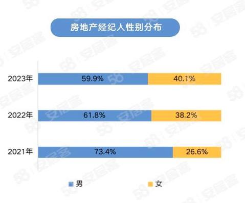 安居客疫情(安居客 最新发布)-第4张图片 安居客疫情(安居客 最新发布)-第4张图片
