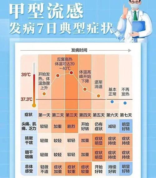 大疫情网(大疫情网密码使用规范包括哪几项)-第3张图片 大疫情网(大疫情网密码使用规范包括哪几项)-第3张图片