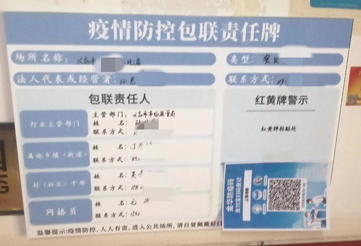 大疫情网(大疫情网密码使用规范包括哪几项)-第6张图片 大疫情网(大疫情网密码使用规范包括哪几项)-第6张图片