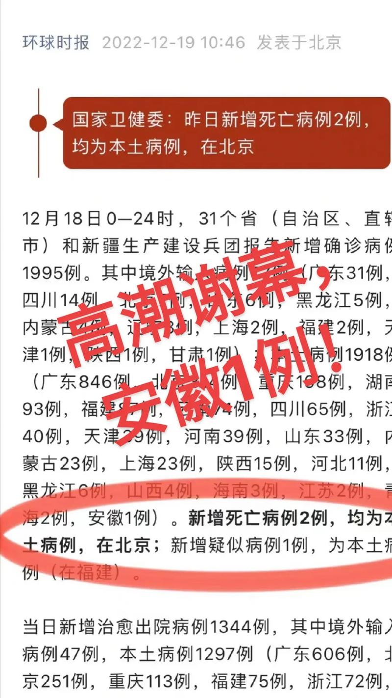 安徽疫情官方,安徽疫情官方消息-第7张图片 安徽疫情官方,安徽疫情官方消息-第7张图片