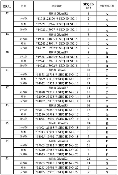 安徽疫情源头-安徽疫情的源头到底是什么-第5张图片 安徽疫情源头-安徽疫情的源头到底是什么-第5张图片