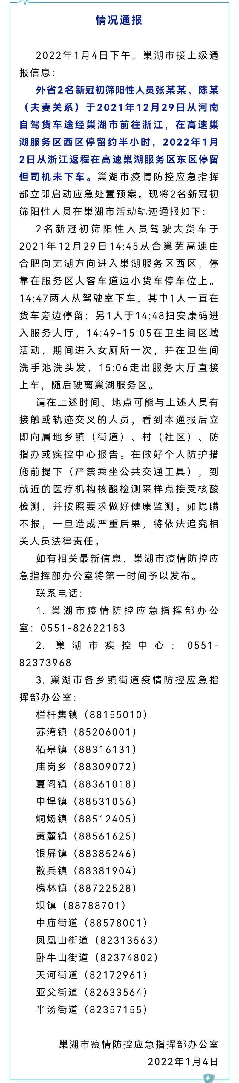 安徽27日疫情(安徽27日疫情官方消息)-第1张图片 安徽27日疫情(安徽27日疫情官方消息)-第1张图片