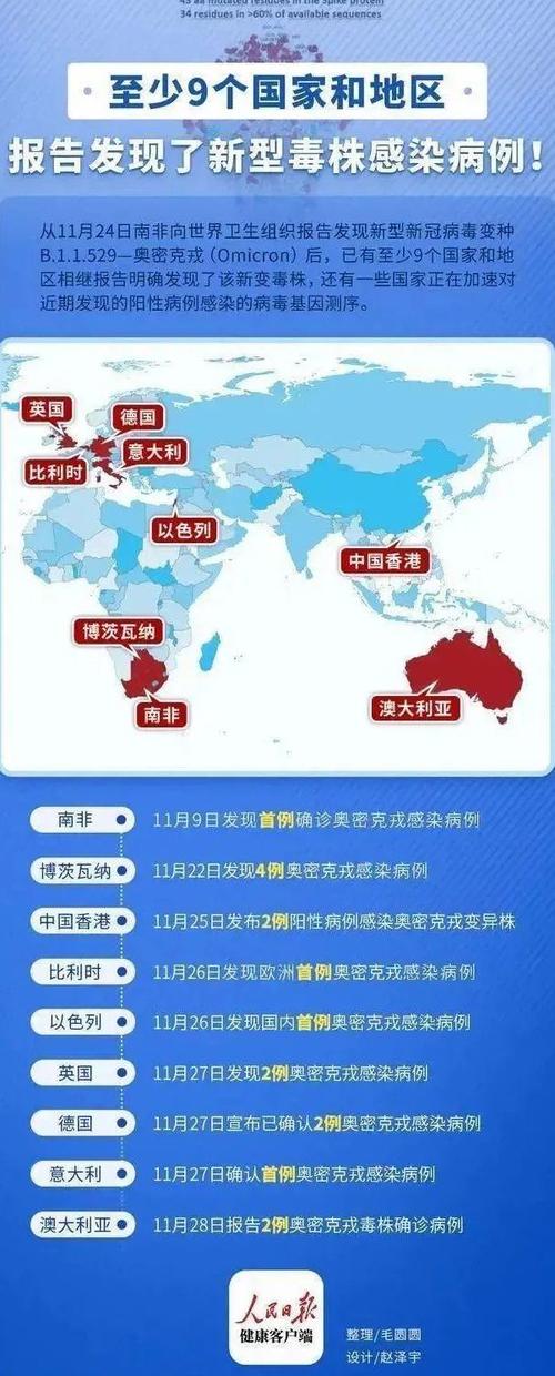 安徽是什么疫情,安徽疫情叫什么-第2张图片 安徽是什么疫情,安徽疫情叫什么-第2张图片