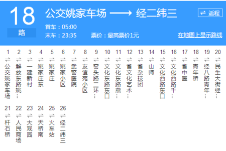 济南限行(济南限行吗)-第5张图片 济南限行(济南限行吗)-第5张图片