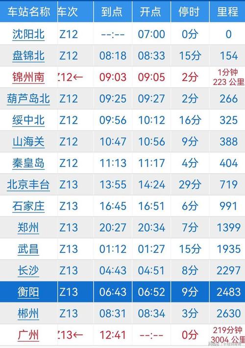 安康有没有疫情-安康有没有确诊病例-第8张图片 安康有没有疫情-安康有没有确诊病例-第8张图片