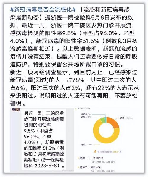安徽疫情复阳/安徽疫情复发-第3张图片 安徽疫情复阳/安徽疫情复发-第3张图片