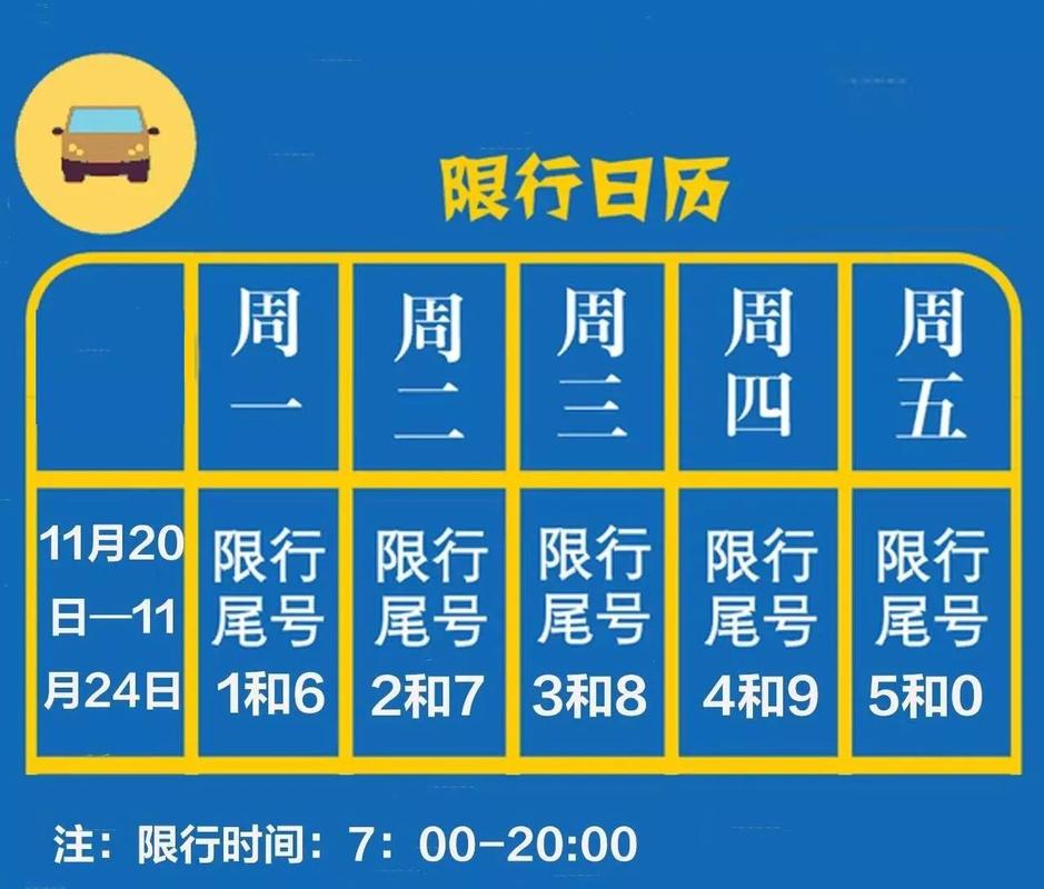 太原滨河东路限行,太原滨河东路限行规定-第6张图片 太原滨河东路限行,太原滨河东路限行规定-第6张图片