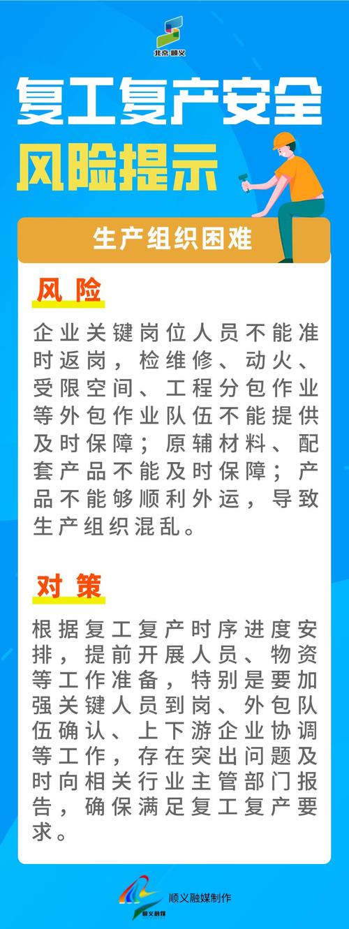 安徽疫情返工(安徽疫情返工最新规定)-第4张图片 安徽疫情返工(安徽疫情返工最新规定)-第4张图片