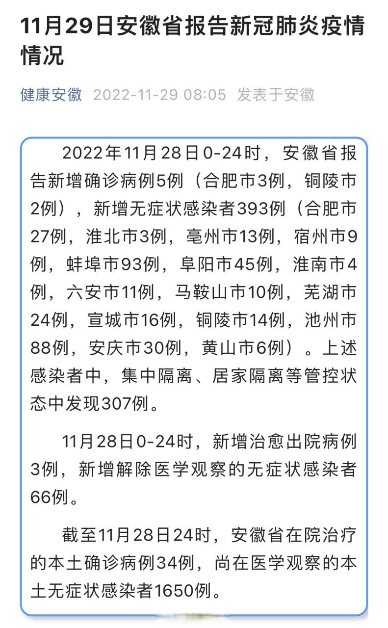 安徽各地疫情通报-安徽疫情最新2020今天各个区-第5张图片 安徽各地疫情通报-安徽疫情最新2020今天各个区-第5张图片