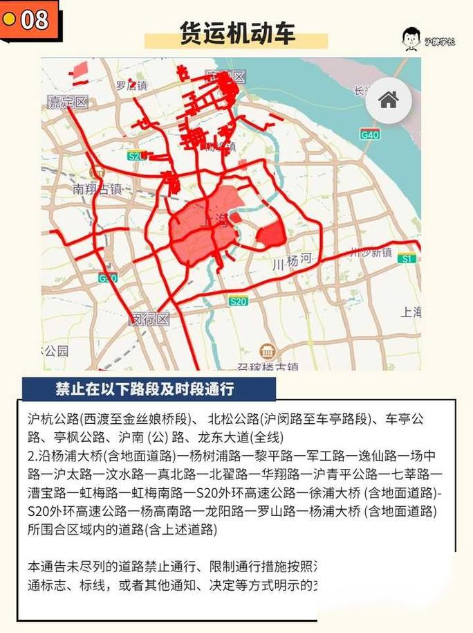 上海高架几点限行,上海高架几点限号-第5张图片 上海高架几点限行,上海高架几点限号-第5张图片